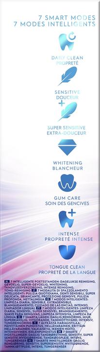 Image du produit Oral-B iO Series 9N