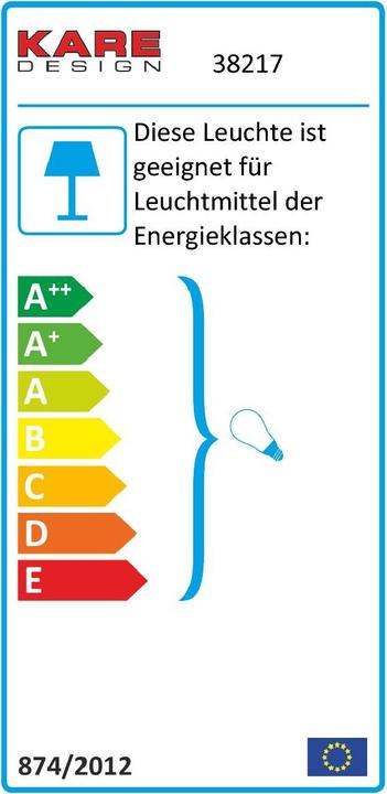 Energy Label Kare Design Sultan