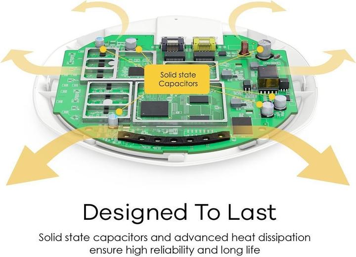 Image du produit Zyxel Nebula NWA1123-AC PRO (1300 Mbit/s)