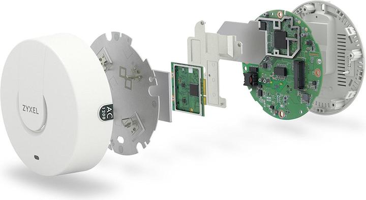 Immagine prodotto Zyxel Nebula NWA1123-AC v2 (867 Mbit/s)