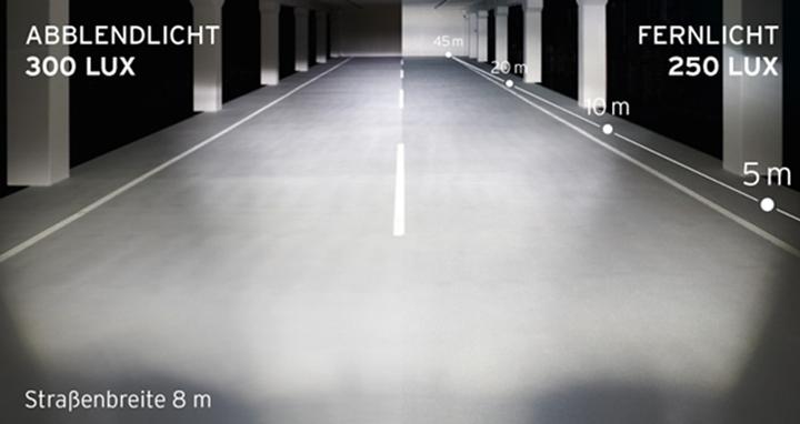 Immagine prodotto Busch & Müller Faro E-Bike IQ-XL 300/250 Lux DC 11-48V 16W ALU nero opaco 169MU65TS he6