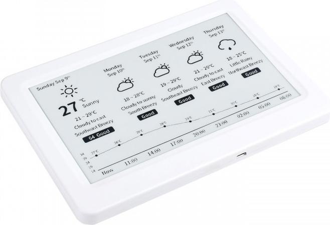 Image du produit WaveShare Écran e-Ink / e-Papier 7.5inch passif alimenté par NFC