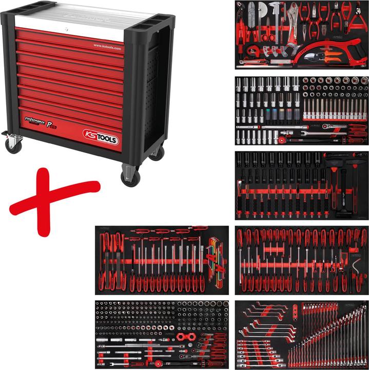 Actual product image KS Tools 825.7510