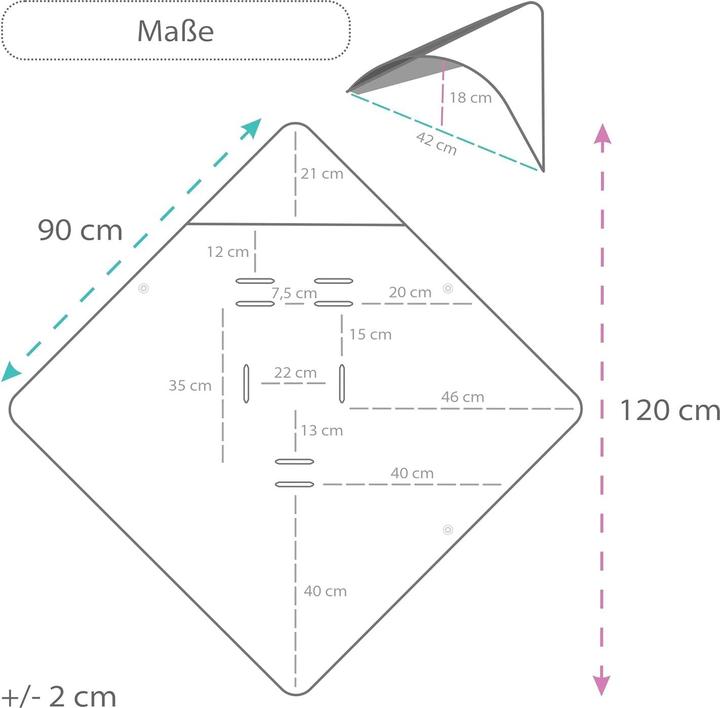 Produktbild Totsy Baby Einschlagdecke für Babyschale mit 3 oder 5-Punk-Gurt