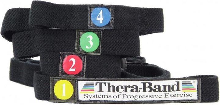 Produktbild TheraBand Stretch Strap (1.40 m)