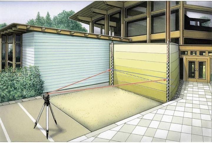 Actual product image Laserliner Flat head stand 080.00 5/8 height