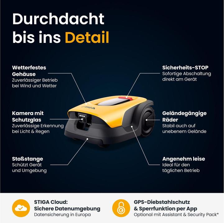 Produktbild Stiga Autonomer Mähroboter A6V inkl. Akku (600 m²)