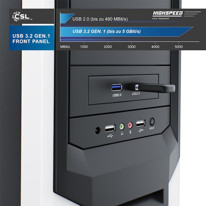 Immagine prodotto CSL Pannello frontale a 2 porte USB 3.0 per alloggiamenti da 3,5", fino a 5Gb/s (USB-A, 2 Porti)