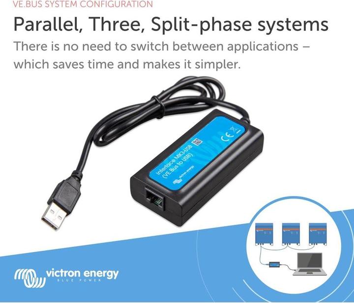 Actual product image Victron Energy Interface cable (Solar cable)