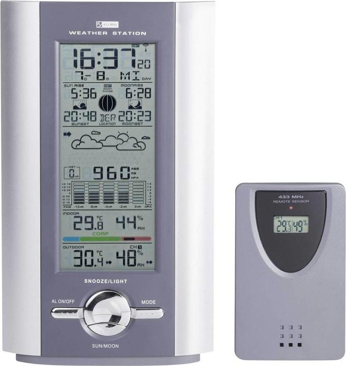 Produktbild Kw 9005w-Sm