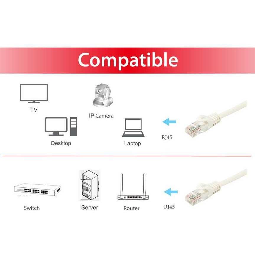 Thumbnail - equip Netzwerkkabel (U/UTP, CAT6a, 10 m), Netzwerkkabel