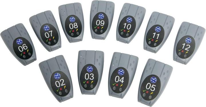 Produktbild Ideal Networks 150050 Aktives Remote