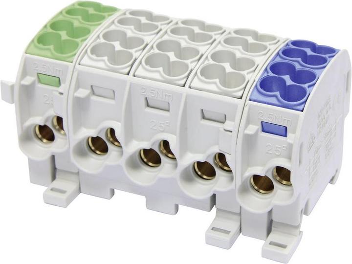 Actual product image Hora eTec Main line branch terminal 3-f