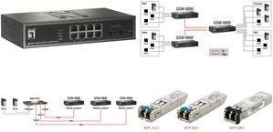 Produktbild LevelOne SFP-3211 Ethernet Transceiver