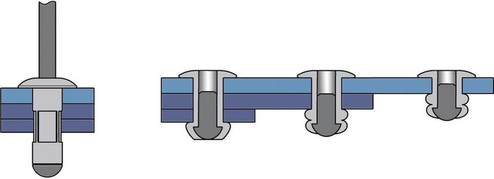 Productafbeelding Bralo Blindklinknagel (Ø x L) 4,8 mm x 10