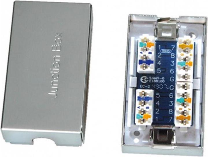Actual product image Secomp ROLINE Junction Box, STP (Network Accessories)