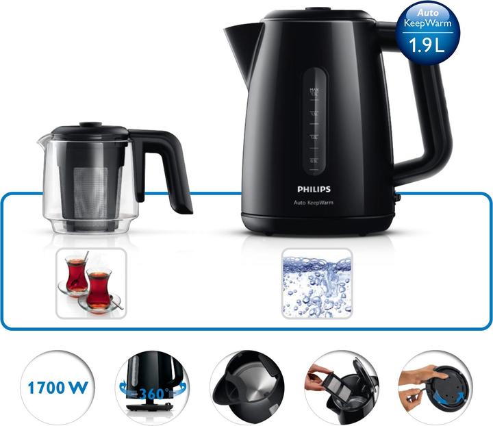 Actual product image Philips Teamaker HD7301/00 (1.90 l)