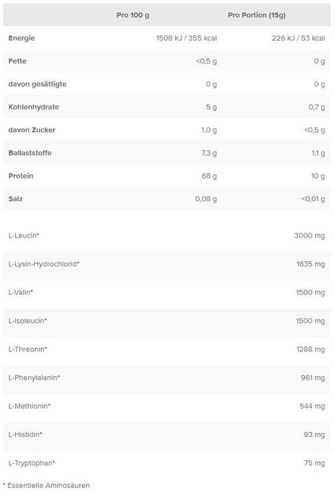 Nährwerte und Zutaten IronMaxx 100% EAAs Zero (500 g, 1x, Sunny Orange)
