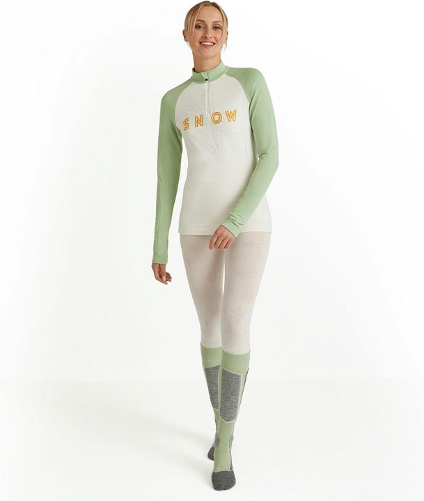 Actual product image Falke SK Thermallayer w (XS)