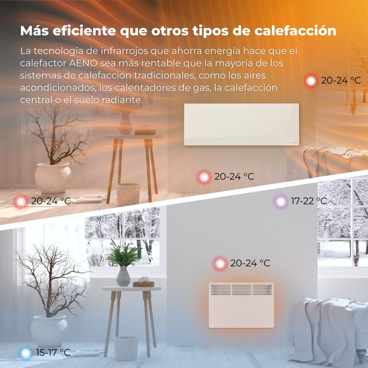 Productafbeelding Aeno Infraroodstraler Premium Eco Smart GH1S (700 W)