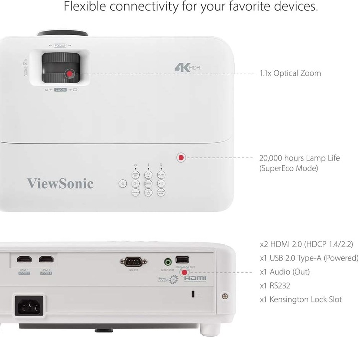 Productafbeelding Viewsonic PX701 4K (4K, 3200 lm, 1.5 - 1.65:1)