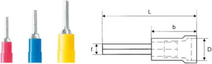 Produktbild Weidmüller Stiftkabelschuh 1.50 mm² 2.50