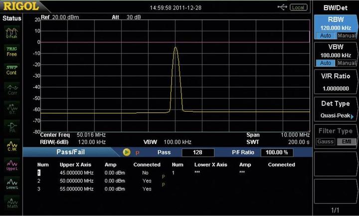 Actual product image Rigol DSA800-EMI software upgrade option EMI-F