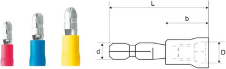 Produktbild Weidmüller Rundstecker 4 mm² 6 mm² Stift-
