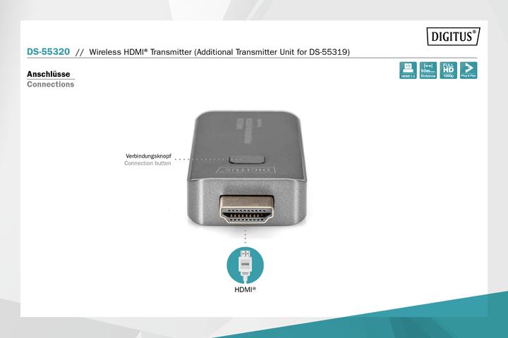 Produktbild Digitus DS-55320 (50 m, HDMI 1.4a)