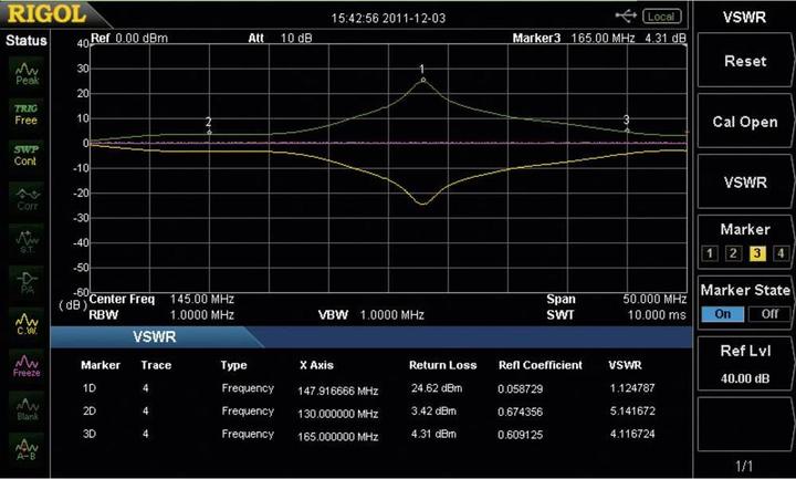 Actual product image Rigol VB1032 Standing wave measuring bridge VB1032, Pas