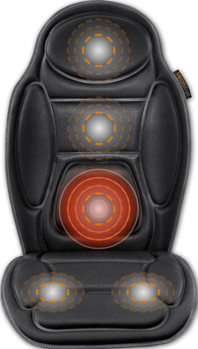 Actual product image Medisana Mch