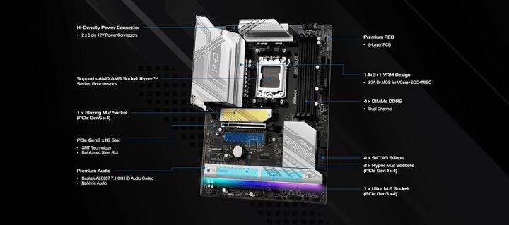 Productafbeelding AsRock B850 Pro RS (AM5, AMD B850, ATX)
