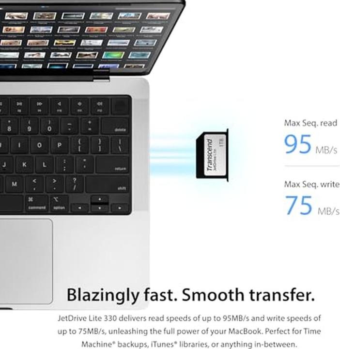 Actual product image Transcend JetDrive Lite 330 (1000 GB, SDXC)