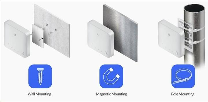 Produktbild Ubiquiti UnifiFlex:Outdoor 5Port PoE Switch (5 Ports)