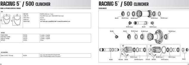 Image du produit Fulcrum Racing 5 (Jeu de roues, 28")