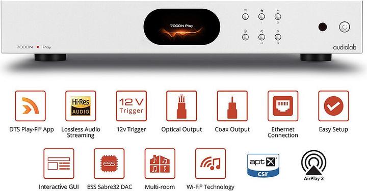 Actual product image Audiolab 7000N SILVER (Network Audio Player)