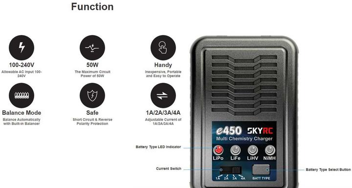 Productafbeelding SkyRC E450