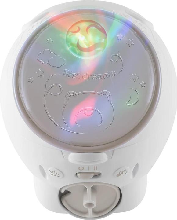 Actual product image Chicco Polar Bear