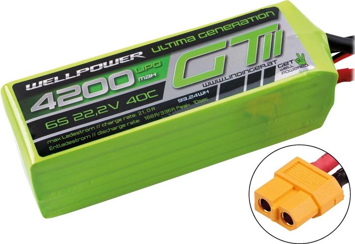 Actual product image Wellpower LIPO AKKU ULTIMA GT II 4200 MAH / 22,2 Volt 6S 40/80C CH5/8 xt-60 (22.20 V, 4200 mAh)
