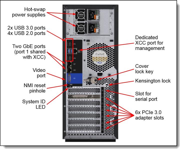 Produktbild Lenovo ThinkSystem ST550 (Intel Xeon Silver 4208, 16 GB, Tower Server)