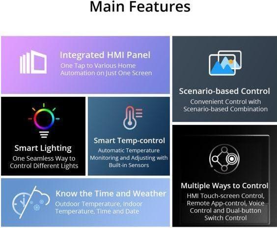 Produktbild Sonoff NSPanel Smart WiFi Wandschalter mit LED-Bedienfeld, Thermostat und Schalterfunktionen