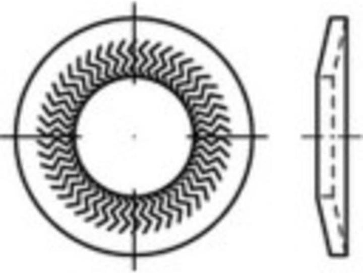 Conrad Components Barrier edge discs Internal diameter
