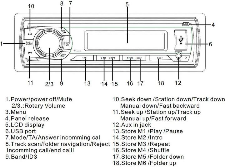 Produktbild Renkforce Rudab-1805