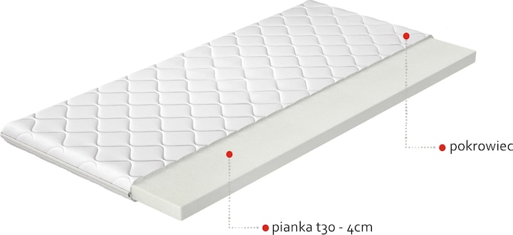 Image du produit ELTAP Topper T30 (200 x 200 cm)