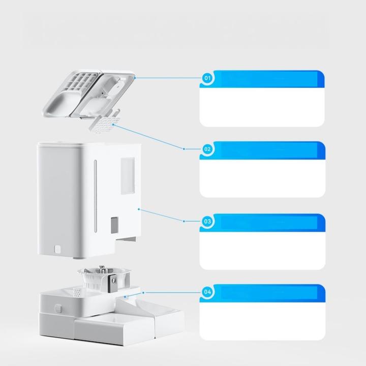 Image du produit Sponge Smart Dual (500 cl)