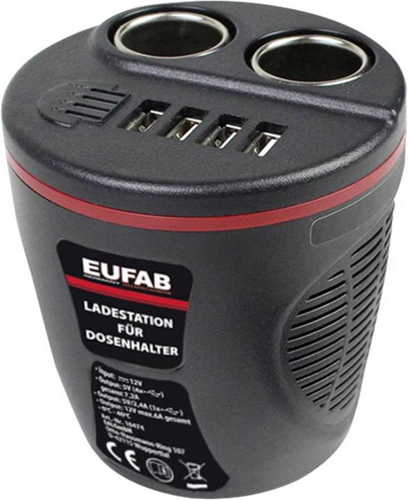 Eufab Anschlussart