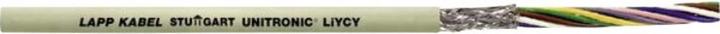 Actual product image Lapp UNITRONIC LiYCY data cable (50 m)