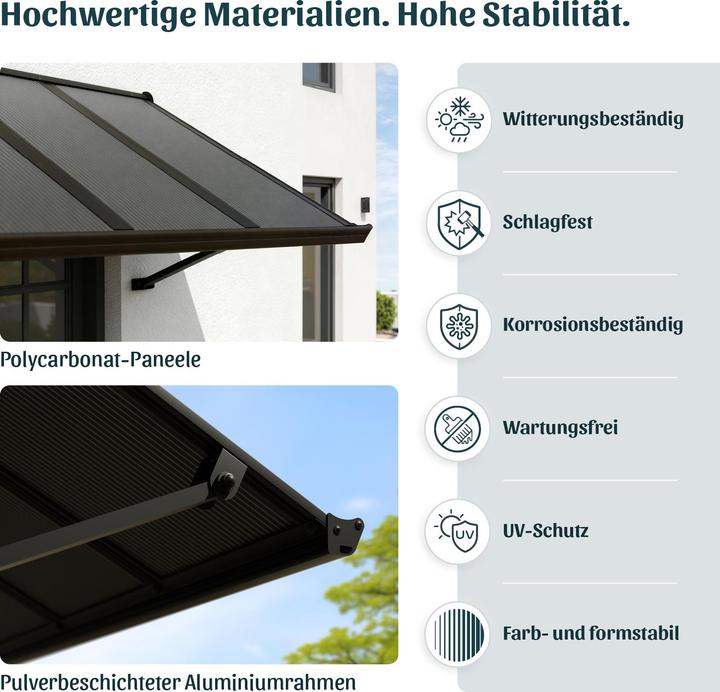 Actual product image Palram Canopia | Augustine 4.8ft Door Awning Black Structure / Opaque Grey Panels