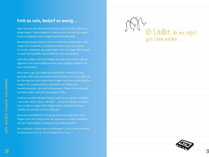 Produktbild Wunsch:How to be glücklich (Deutsch, Christine Wunsch, 2019)