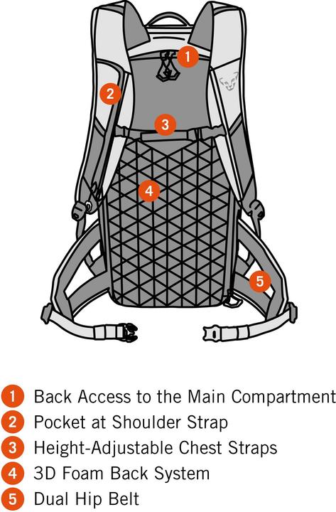 Actual product image Dynafit Tigard 24 Backpack Unisex (24 l)
